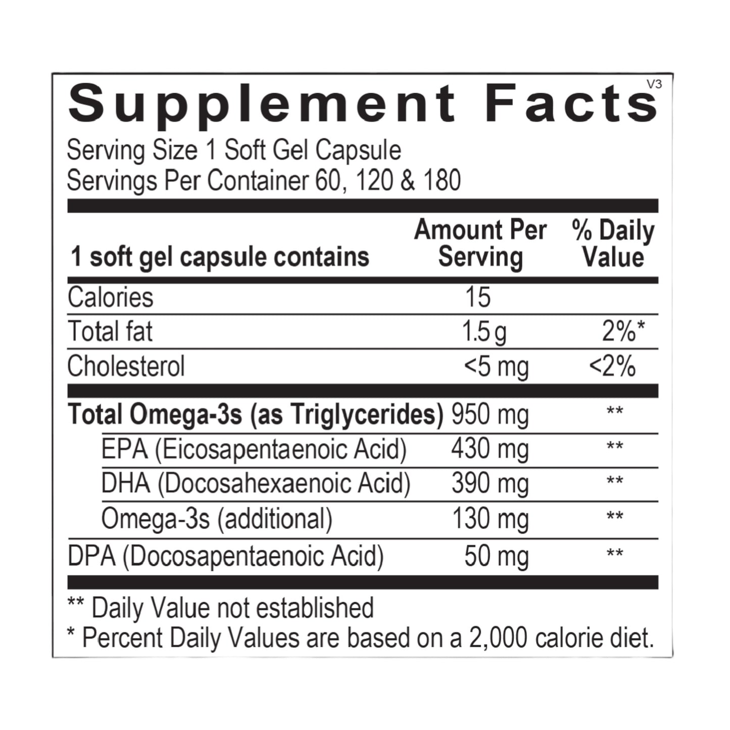 Orthomega 820 Fish Oil with DHA